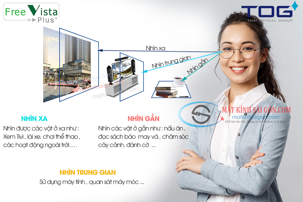 Tròng Kính Đa Tròng 1.60 FreeVista Plus - Hover